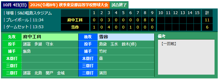 スクリーンショット 2026-10-06 072505